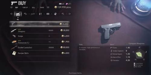 Compra da Blacktail em Resident Evil 4 remake